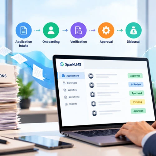 How SparkLMS Supports Rapid Loan Origination in High-Volume Environments