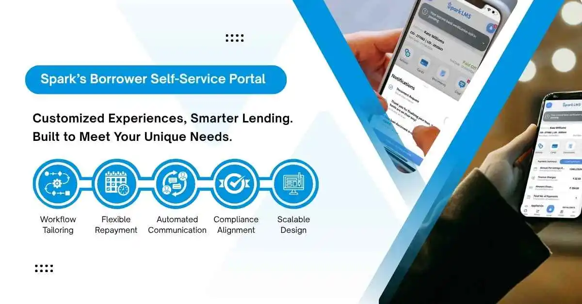SparkLMS Self Service Portal